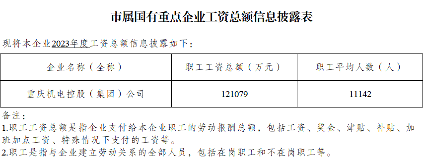 工資公開.png 工資公開.png